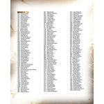 2026 Fanatics Under Wraps Autographed MLB Baseballs Volume I - Single Mystery Box
