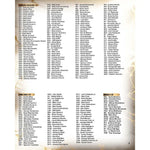 2026 Fanatics Under Wraps Autographed MLB Baseballs Volume I - Single Mystery Box