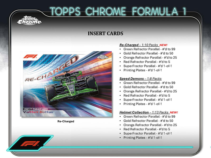 2024 Topps Chrome Formula 1 Racing Value Blaster Box Preorder Fast