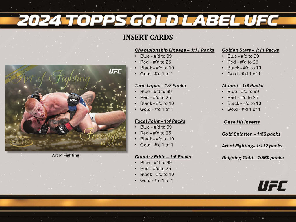 2024 Topps UFC Gold Label Hobby Box